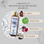 Deewal Keratin Shampoo - Deewal - Herbal Beauty and Health Products