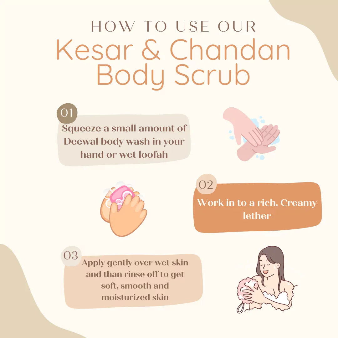 Deewal Kesar & Chandan Wash - Deewal - Herbal Beauty and Health Products