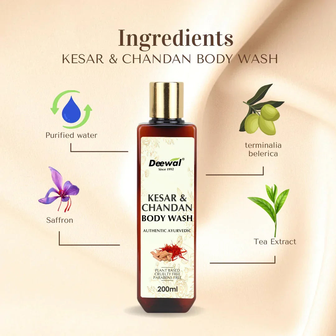 Deewal Kesar & Chandan Wash - Deewal - Herbal Beauty and Health Products