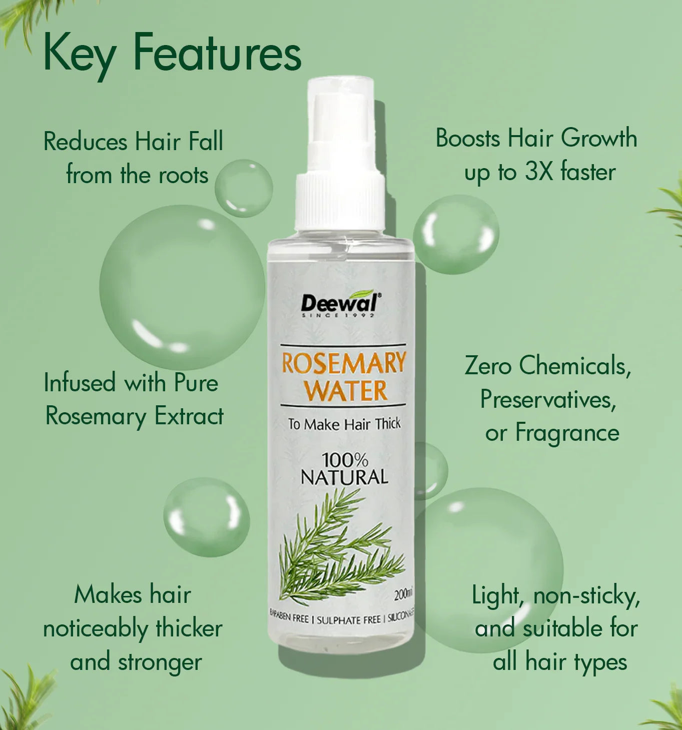 Rosemary Water for Thick Hair - Deewal - Herbal Beauty and Health Products