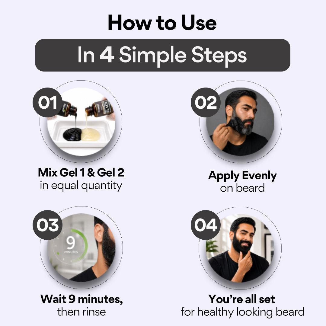 Deewal 9-Min Natural Beard Black Colour